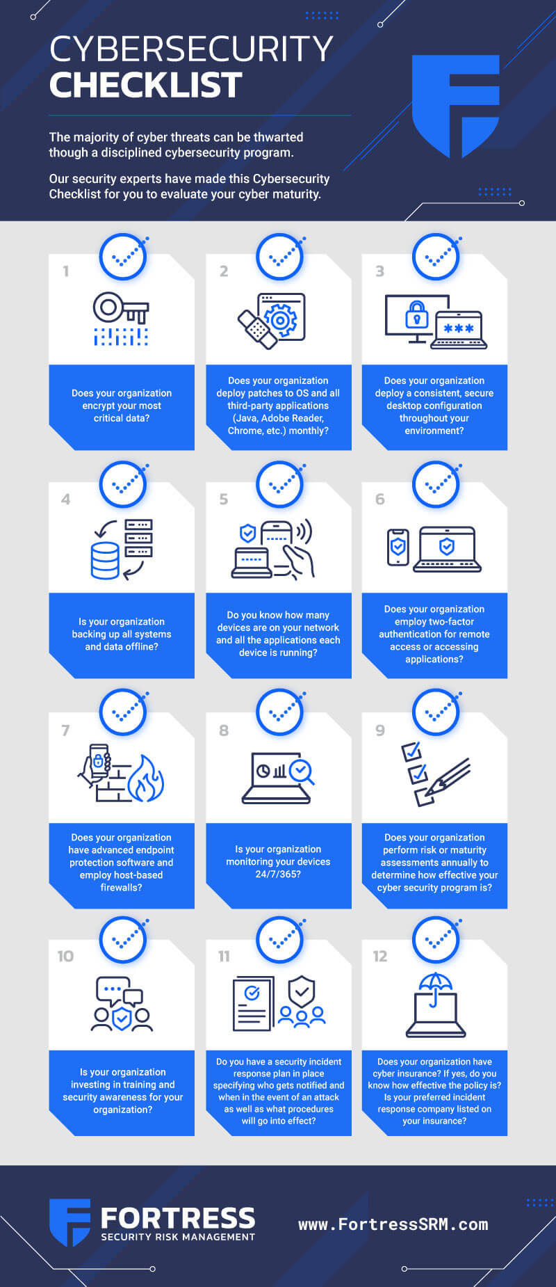 Cybersecurity Checklist Infographic
